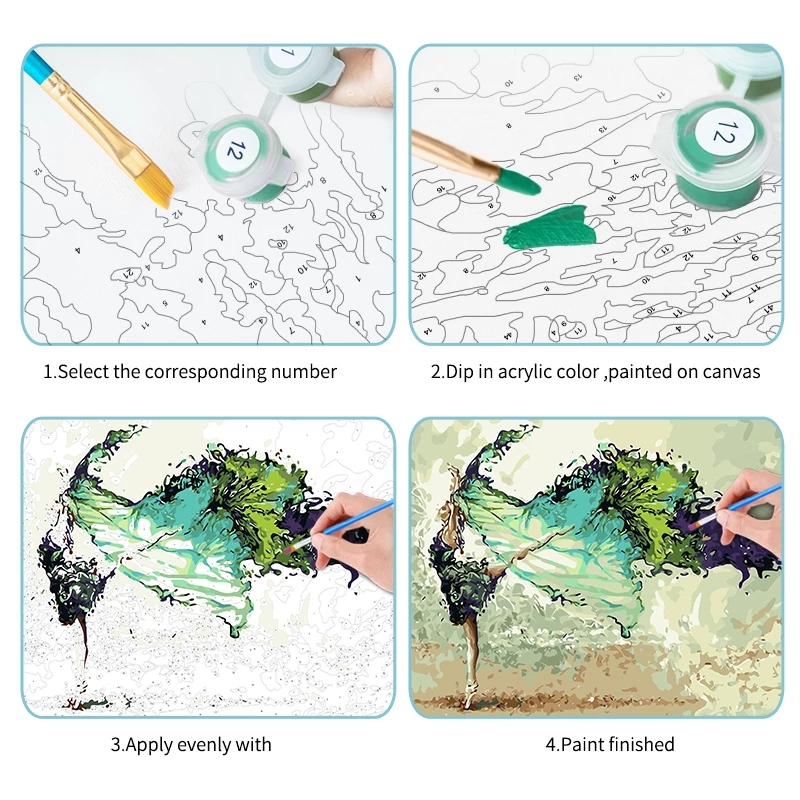 GATYZTORY Paint By Numbers For - Home Decor Diy Ideas ulasan dan harga